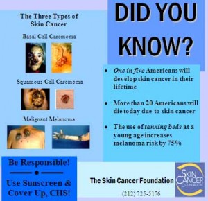 Skin Cancer Ad Jpeg