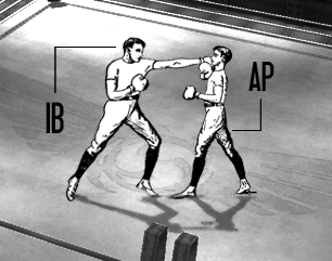 ib foreground
