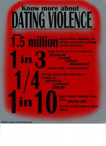 Dating Violence