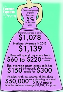 Graphic by Jordan Taylor Bickham