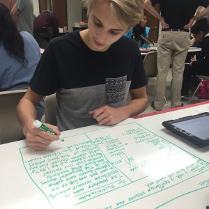 Coppell High School junior Palmer Klawiter writes down an explanation for his physics lab in Evan Whitfield’s class on Nov. 16. This physics lab tests knowledge on understanding net force and equilibriums. Photo by Dani Ianni.